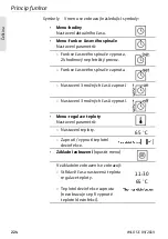 Preview for 224 page of Wilo Star-Z NOVA T Installation And Operating Instructions Manual