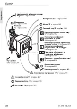 Preview for 286 page of Wilo Star-Z NOVA T Installation And Operating Instructions Manual