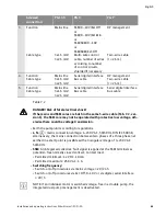 Предварительный просмотр 29 страницы Wilo Stratos-D Series Installation And Operating Instructions Manual