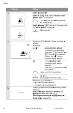 Preview for 18 page of Wilo Stratos-D Installation And Operating Instructions Manual