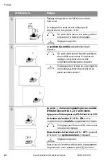 Preview for 48 page of Wilo Stratos-D Installation And Operating Instructions Manual