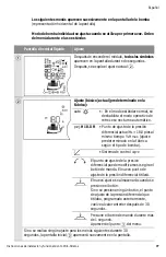 Preview for 77 page of Wilo Stratos-D Installation And Operating Instructions Manual