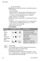 Preview for 52 page of Wilo Stratos ECO 30/1-5 Installation And Operating Instructions Manual