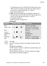 Предварительный просмотр 79 страницы Wilo Stratos ECO 30/1-5 Installation And Operating Instructions Manual