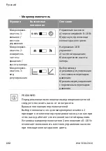 Предварительный просмотр 132 страницы Wilo Stratos ECO 30/1-5 Installation And Operating Instructions Manual