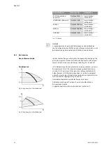 Предварительный просмотр 20 страницы Wilo STRATOS GIGA Installation And Operating Instructions Manual