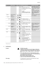 Предварительный просмотр 49 страницы Wilo STRATOS GIGA Installation And Operating Instructions Manual