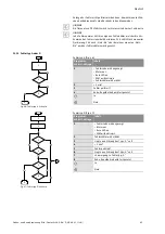 Предварительный просмотр 63 страницы Wilo STRATOS GIGA Installation And Operating Instructions Manual