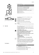 Предварительный просмотр 67 страницы Wilo STRATOS GIGA Installation And Operating Instructions Manual