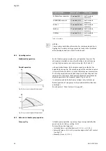 Предварительный просмотр 80 страницы Wilo STRATOS GIGA Installation And Operating Instructions Manual