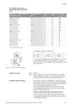 Preview for 89 page of Wilo STRATOS GIGA Installation And Operating Instructions Manual