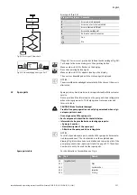 Предварительный просмотр 127 страницы Wilo STRATOS GIGA Installation And Operating Instructions Manual