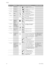 Предварительный просмотр 170 страницы Wilo STRATOS GIGA Installation And Operating Instructions Manual