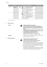 Предварительный просмотр 172 страницы Wilo STRATOS GIGA Installation And Operating Instructions Manual