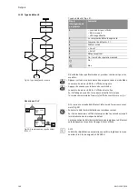 Предварительный просмотр 188 страницы Wilo STRATOS GIGA Installation And Operating Instructions Manual