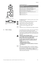 Предварительный просмотр 191 страницы Wilo STRATOS GIGA Installation And Operating Instructions Manual