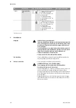 Предварительный просмотр 238 страницы Wilo STRATOS GIGA Installation And Operating Instructions Manual