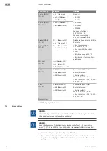 Предварительный просмотр 38 страницы Wilo Stratos GIGA2.0-D Installation And Operating Instructions Manual