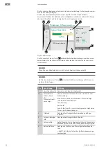 Предварительный просмотр 50 страницы Wilo Stratos GIGA2.0-D Installation And Operating Instructions Manual