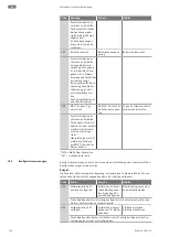 Предварительный просмотр 124 страницы Wilo Stratos GIGA2.0-D Installation And Operating Instructions Manual