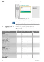 Предварительный просмотр 198 страницы Wilo Stratos GIGA2.0-D Installation And Operating Instructions Manual