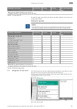 Предварительный просмотр 201 страницы Wilo Stratos GIGA2.0-D Installation And Operating Instructions Manual