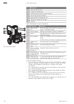 Предварительный просмотр 278 страницы Wilo Stratos GIGA2.0-D Installation And Operating Instructions Manual