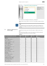 Предварительный просмотр 333 страницы Wilo Stratos GIGA2.0-D Installation And Operating Instructions Manual