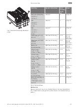 Предварительный просмотр 439 страницы Wilo Stratos GIGA2.0-D Installation And Operating Instructions Manual