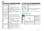 Preview for 68 page of Wilo Stratos MAXO Installation And Operating Instructions Manual