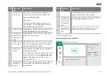 Preview for 115 page of Wilo Stratos MAXO Installation And Operating Instructions Manual