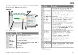 Preview for 207 page of Wilo Stratos MAXO Installation And Operating Instructions Manual