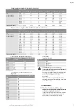 Preview for 7 page of Wilo Sub TWI 4 Installation And Operating Instructions Manual