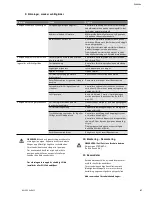 Предварительный просмотр 67 страницы Wilo Sub TWI 5 Installation And Operating Instructions Manual