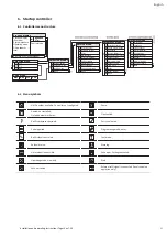 Preview for 15 page of Wilo Tagus Vac Installation And Operating Instructions Manual