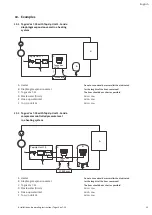 Preview for 29 page of Wilo Tagus Vac Installation And Operating Instructions Manual