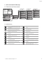 Preview for 41 page of Wilo Tagus Vac Installation And Operating Instructions Manual