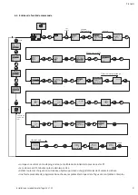 Preview for 43 page of Wilo Tagus Vac Installation And Operating Instructions Manual