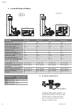 Preview for 48 page of Wilo Tagus Vac Installation And Operating Instructions Manual