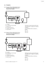 Preview for 55 page of Wilo Tagus Vac Installation And Operating Instructions Manual