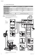 Preview for 66 page of Wilo Tagus Vac Installation And Operating Instructions Manual