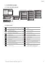 Preview for 67 page of Wilo Tagus Vac Installation And Operating Instructions Manual