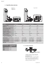 Preview for 74 page of Wilo Tagus Vac Installation And Operating Instructions Manual