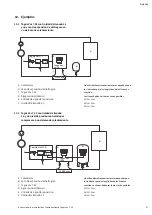 Preview for 81 page of Wilo Tagus Vac Installation And Operating Instructions Manual