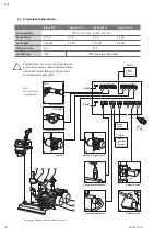 Preview for 92 page of Wilo Tagus Vac Installation And Operating Instructions Manual