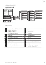 Preview for 93 page of Wilo Tagus Vac Installation And Operating Instructions Manual