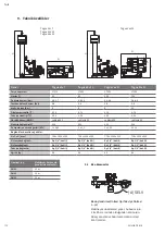 Preview for 100 page of Wilo Tagus Vac Installation And Operating Instructions Manual