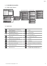 Preview for 119 page of Wilo Tagus Vac Installation And Operating Instructions Manual