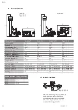 Preview for 126 page of Wilo Tagus Vac Installation And Operating Instructions Manual