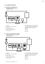 Preview for 133 page of Wilo Tagus Vac Installation And Operating Instructions Manual